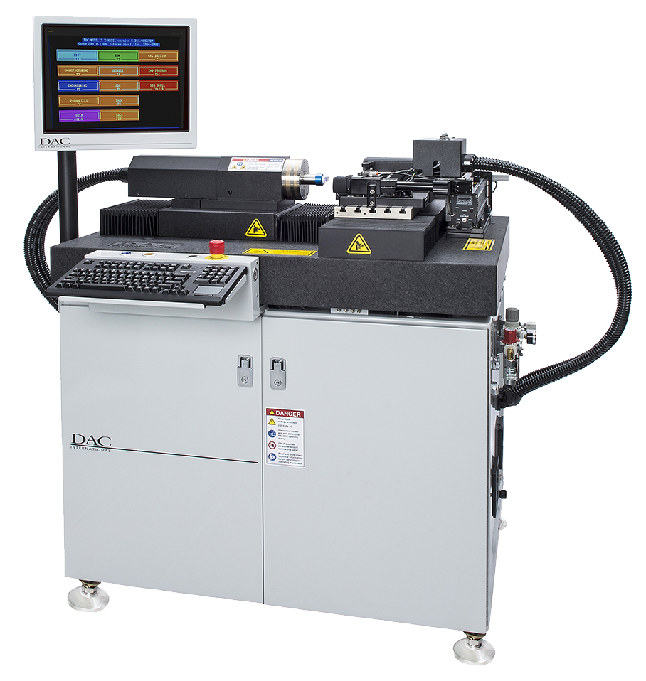 Lensmode Equipment